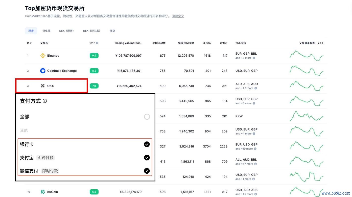 2026最新版易欧交易所软件地址公开:官方下载入口与安全防骗全攻略 2026最新版易欧交易所软件地址公开:官方下载入口与安全防骗全攻略