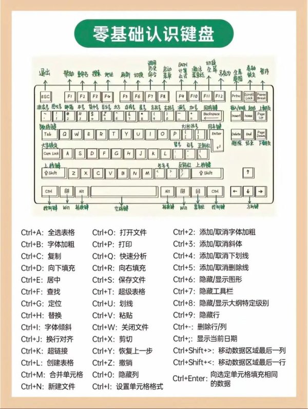 2026最新版!易欧官网下载教程(电脑端)—5分钟快速安装+零基础使用全攻略
